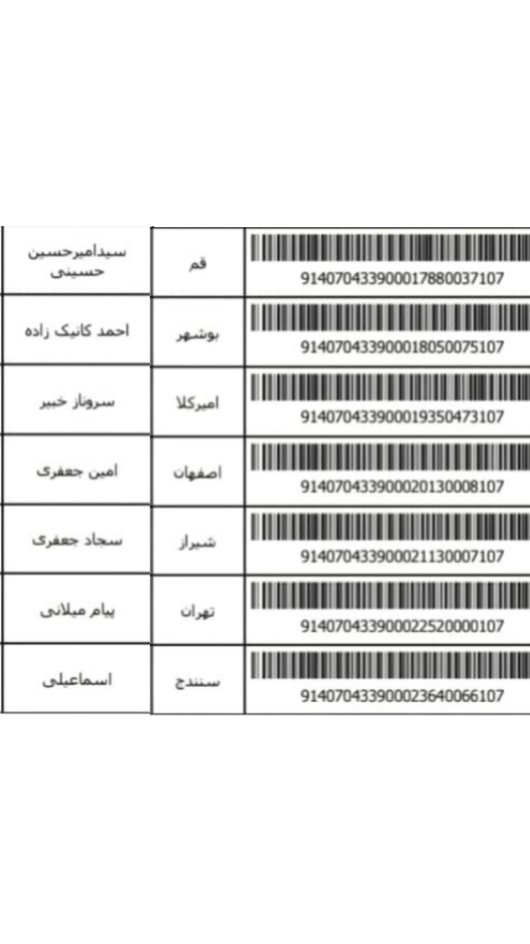 کد رهگیری پستی 3-12