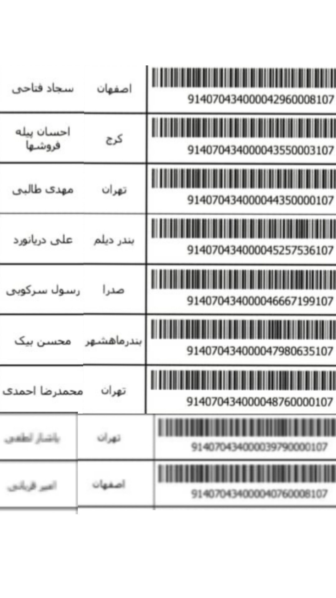 کد رهگیری پستی 4-12