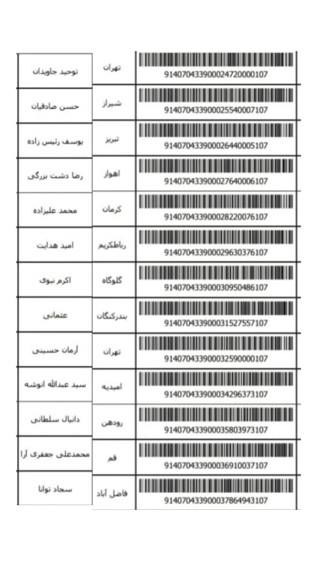 کد رهگیری پستی 3-12