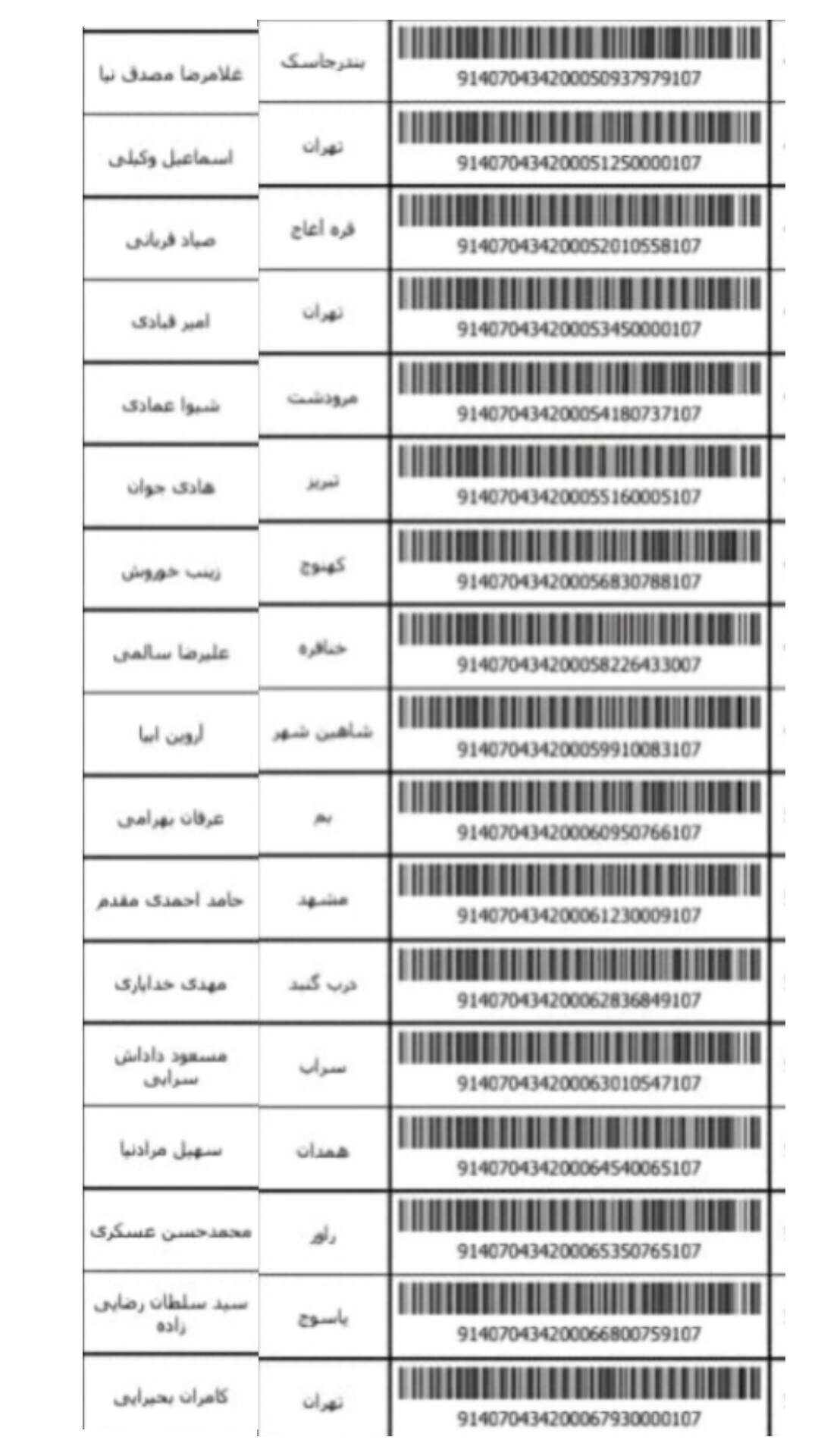 کد رهگیری پستی 5-12