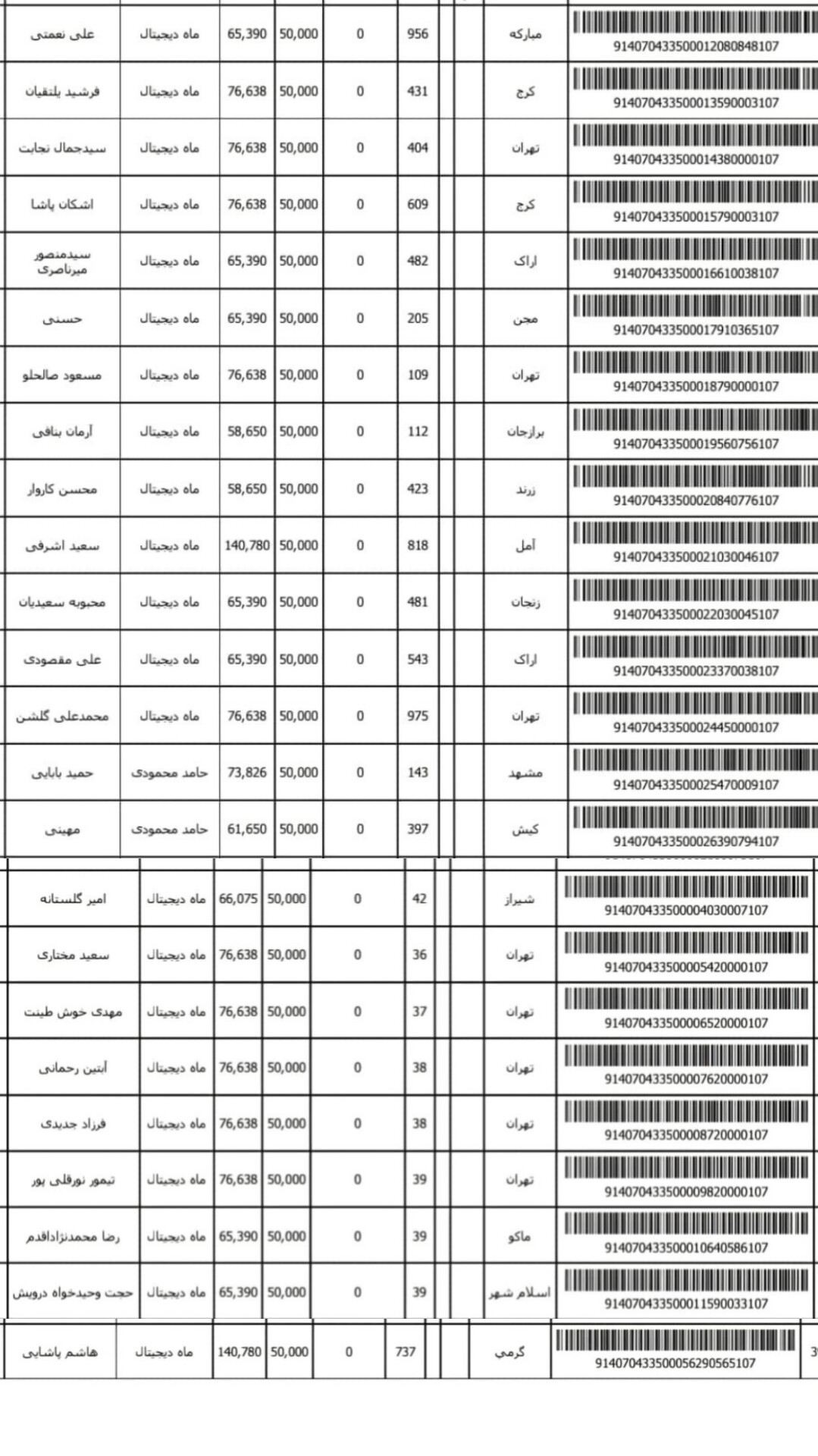 کد رهگیری پستی 29-11
