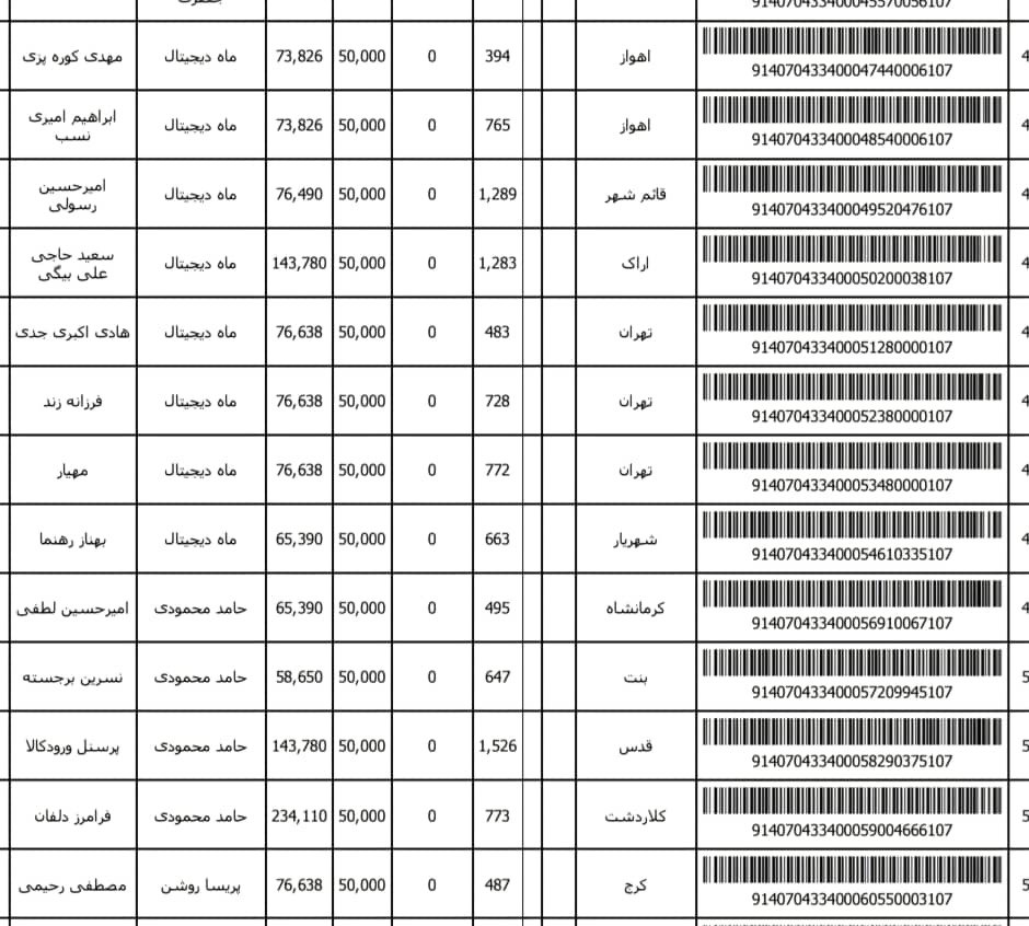 کد رهگیری پستی 28-11